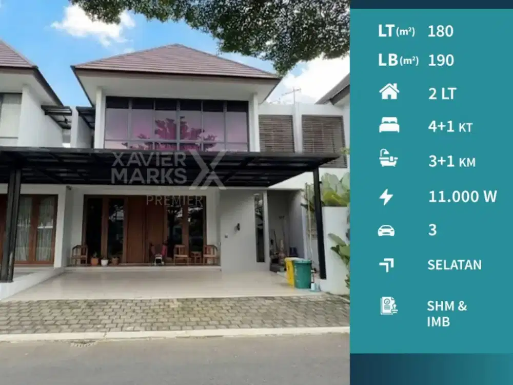 Dijual Rumah Modern Minimalis di Kahuripan Terrace Sidoarjo