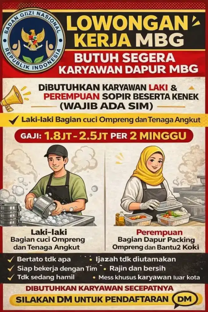 Lowongan pekerjaan terkini