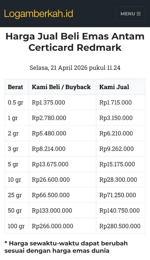 Jual Beli Buyback Antam Emas Batangan Logam Mulia Redmark Perhiasan