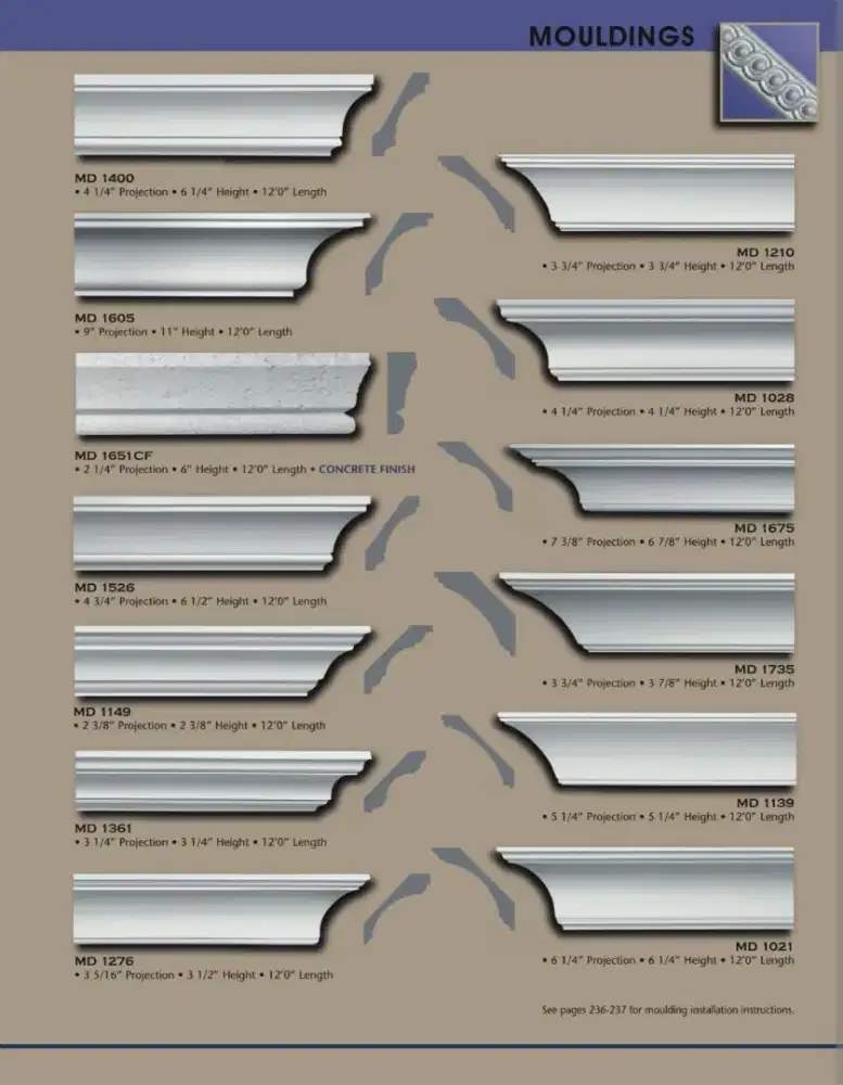 Lisplang Profil Beton Terbaik di Joglo Kembangan Tampilan Mewah