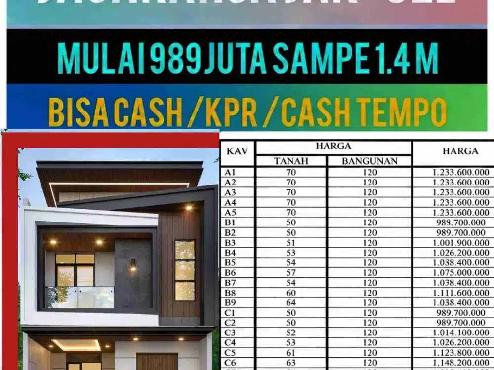 RUMAH MULAI 900JUTAAN DI JAGAKARSA JAKARTA SELATAN