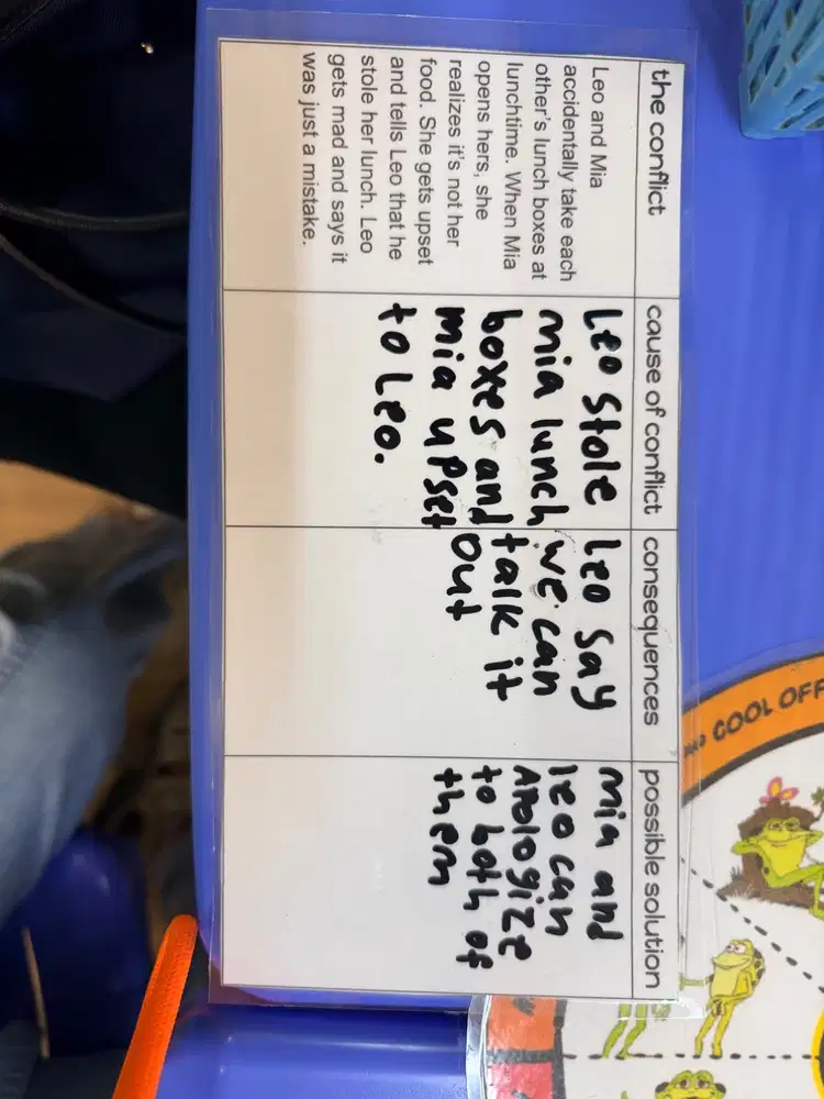 Mobil Xpander tahun 2018, kondisi baik, km baru 70rb an.