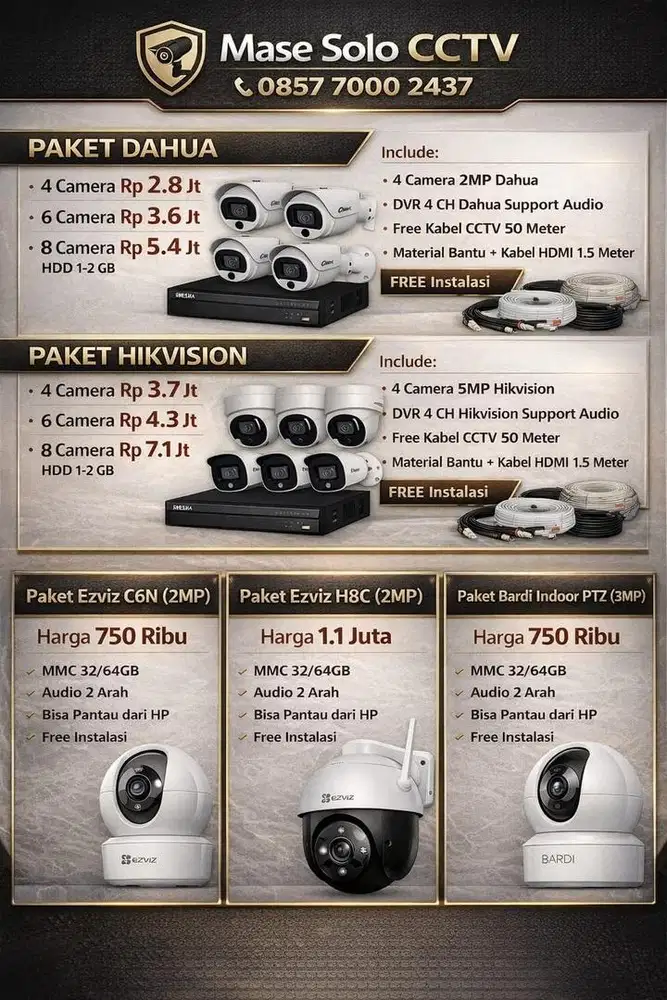 JUAL CCTV SOLO DAN SEKITARNYA