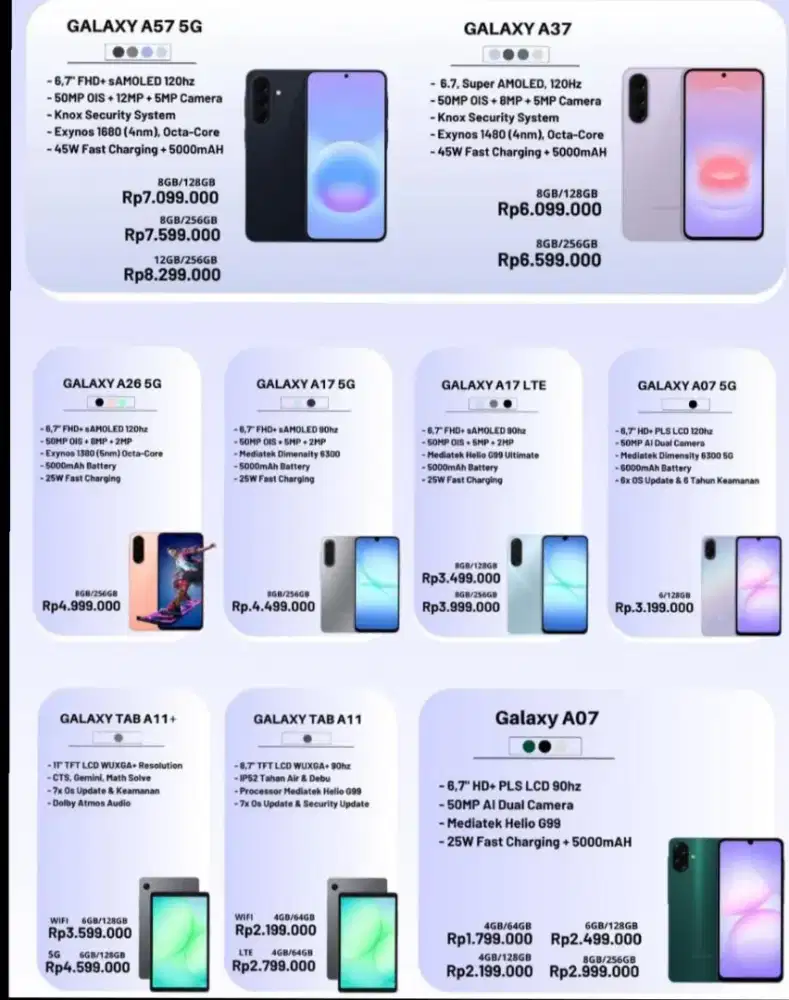 Samsung A37 A57 Free Memory Upgrade