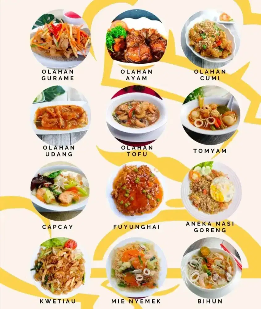 Lowongan kerja memasak chinessfood