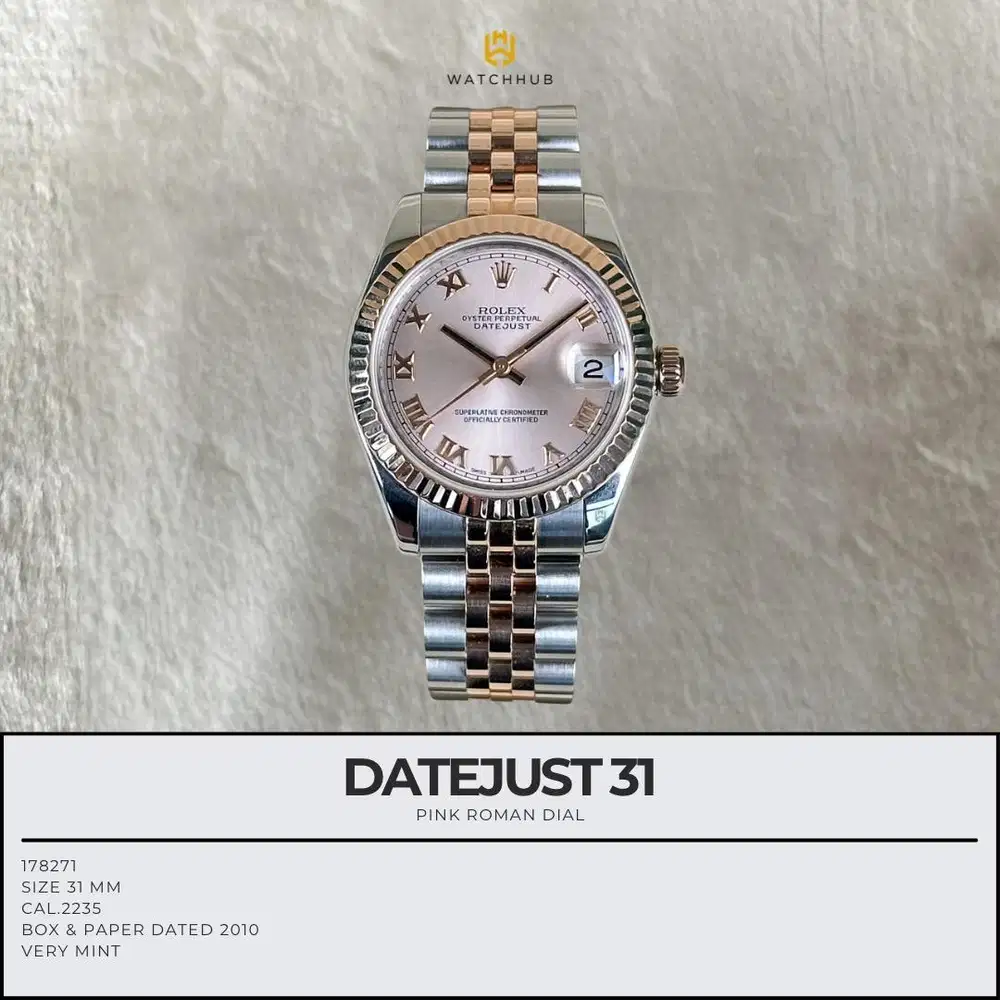 Rolex Datejust 31 Pink Roman 178271