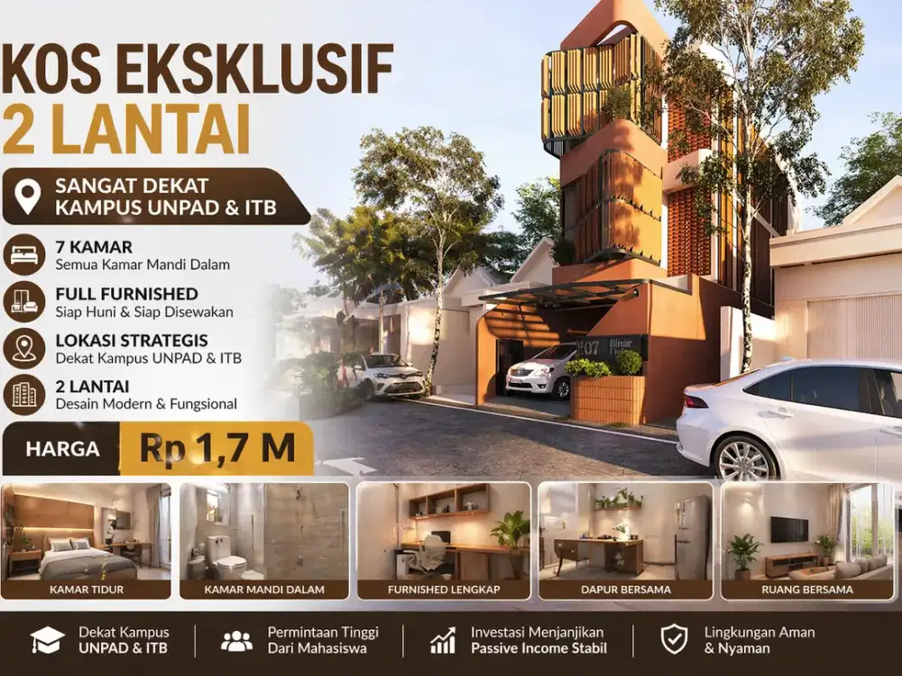 Investasi Kost Dengan Dengen BEP 8 Tahun