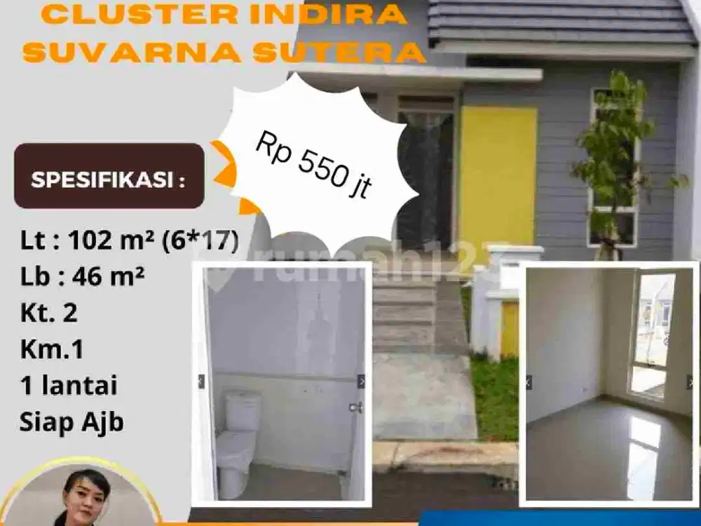 Rumah Minimalis 1 Lantai Indira Suvarna Sutera Cikupa Tangerang