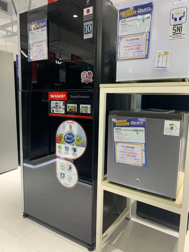 Kredit elektronik rumah tangga