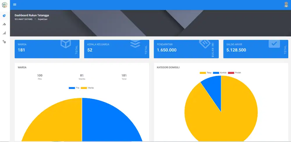 Jasa Pembuatan Aplikasi Mulai 500 Ribuan