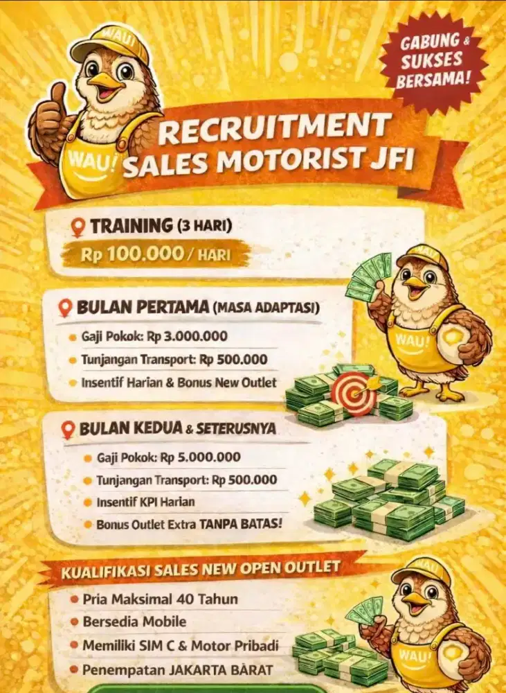 Loker Sales Motoris