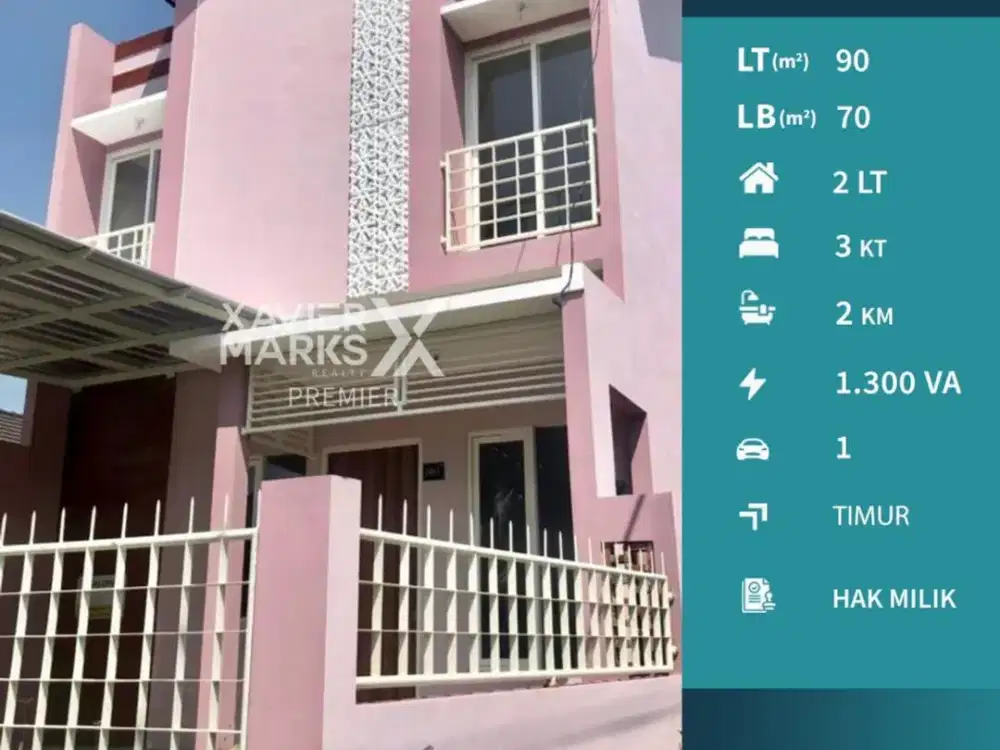 Dibawah Harga Pasar Rumah di Letjen Sutoyo Lowokwaru Malang