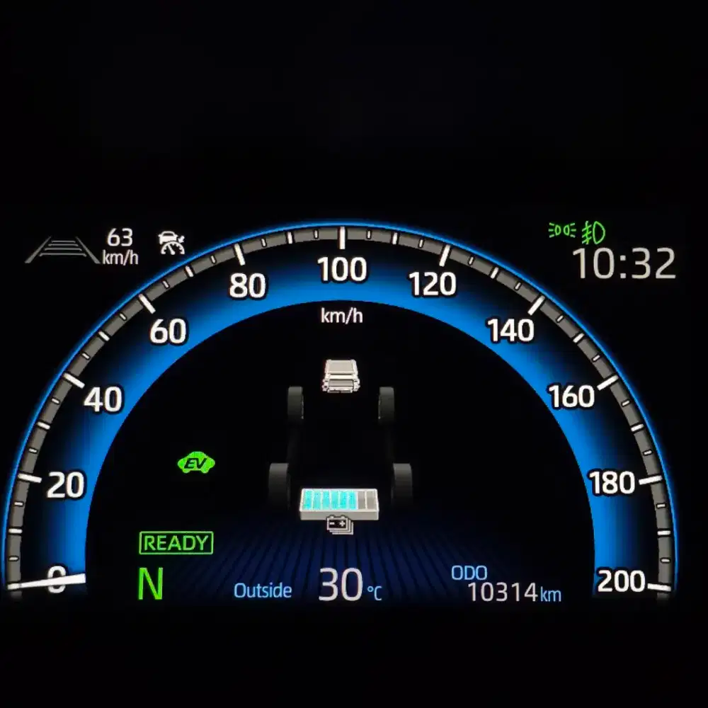 KM 10RB. Rasa spt Baru. Toyota Innova ZENIX Q HYBRID MODELISTA 2025