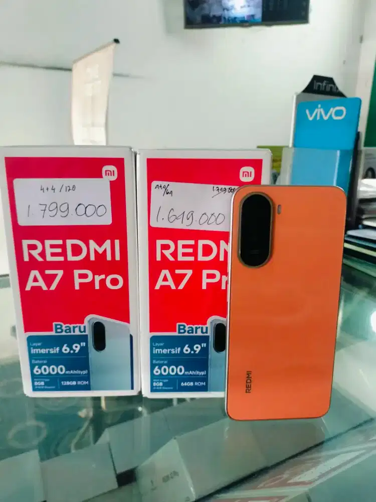 REDMI A7 PRO SERIESS