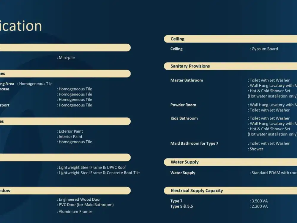 PROMO TERBATAS! Rumah Mulai 1,2M-an Vireya Vyorelle Cicilan Ringan & Diskon Spesial