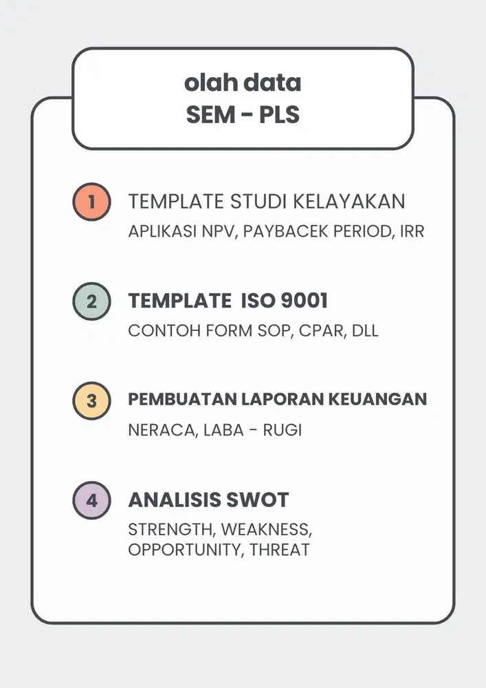 olah data skripsi - tesis (Manajemen - Akuntansi)