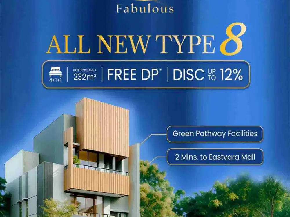 Kesempatan Emas! First Realise Terravia Tahap 3 Mulai 1,9Man KPR Tanpa DP Type 6,5X12