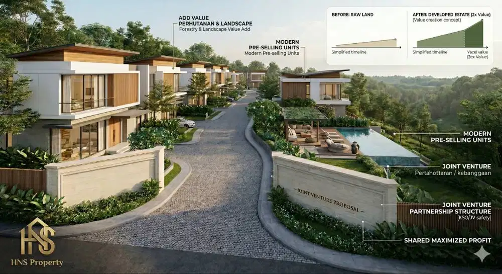 JANGAN JUAL TANAH ANDA! Ubah Menjadi Profit 2x Lipat Bersama Kami