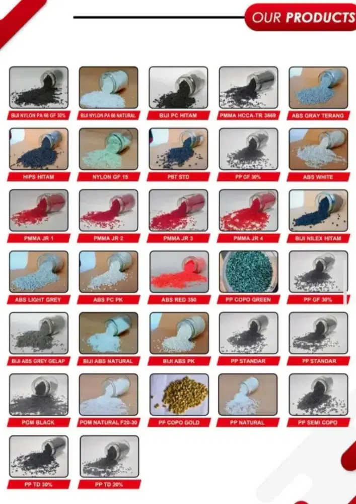 Supplier Biji Plastik PP/PE Daur Ulang Kualitas Stabil