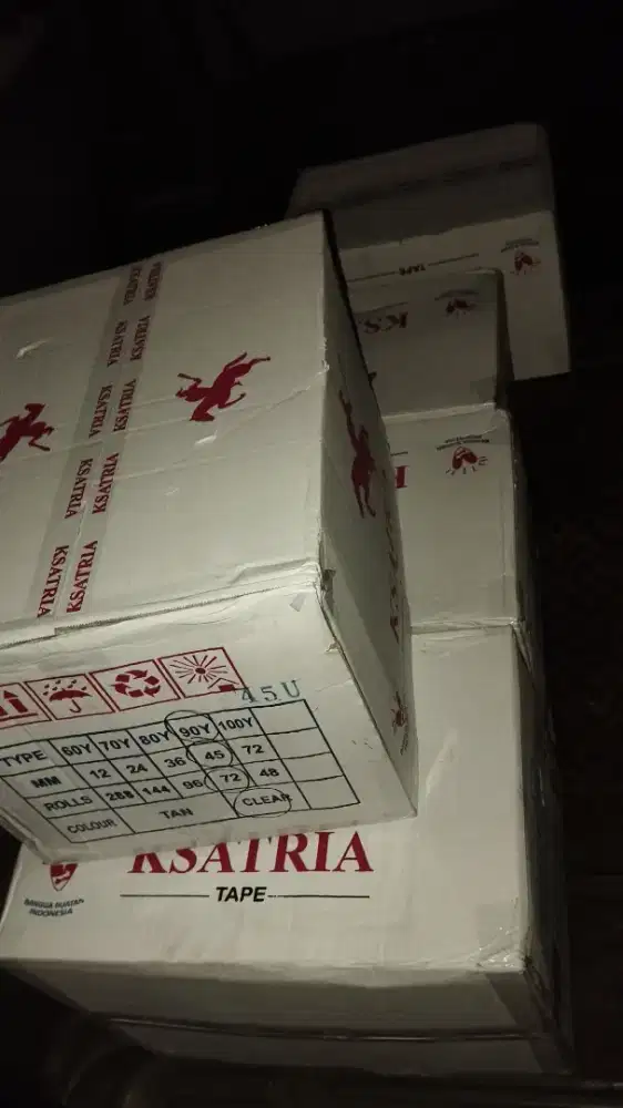 Dicari 2 orng wanita pengalaman admin dan cheker