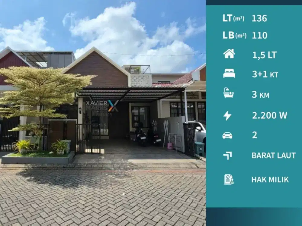 Harga BU Dijual Rumah Modern di Austinville, Dieng Atas Malang