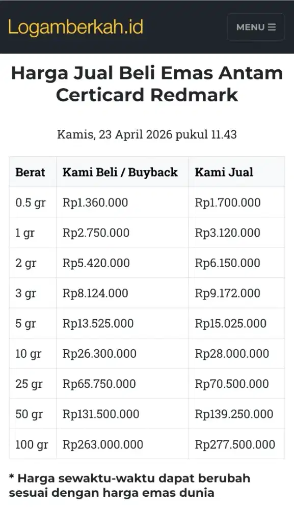 Jual Beli Buyback Antam Emas Batangan Logam Mulia Redmark Perhiasan