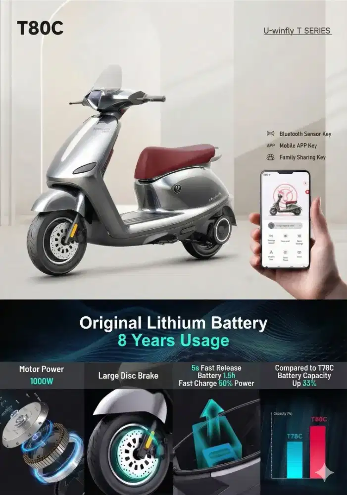 Uwinfly T80C stock terbatas