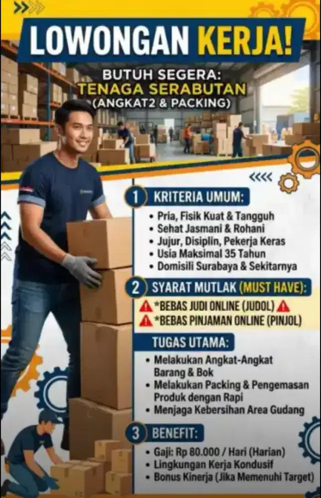 Loker pria serabutan