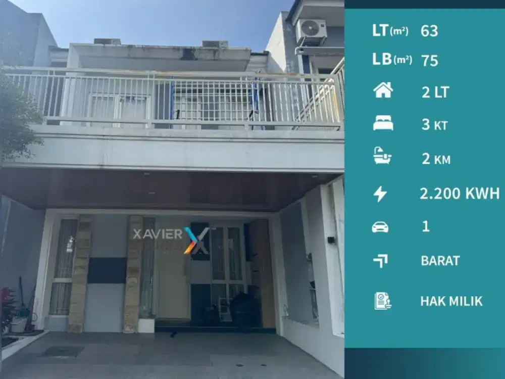 Dijual Rumah 2 Lt Furnished Dekat Suhat di Green Orchid Malang