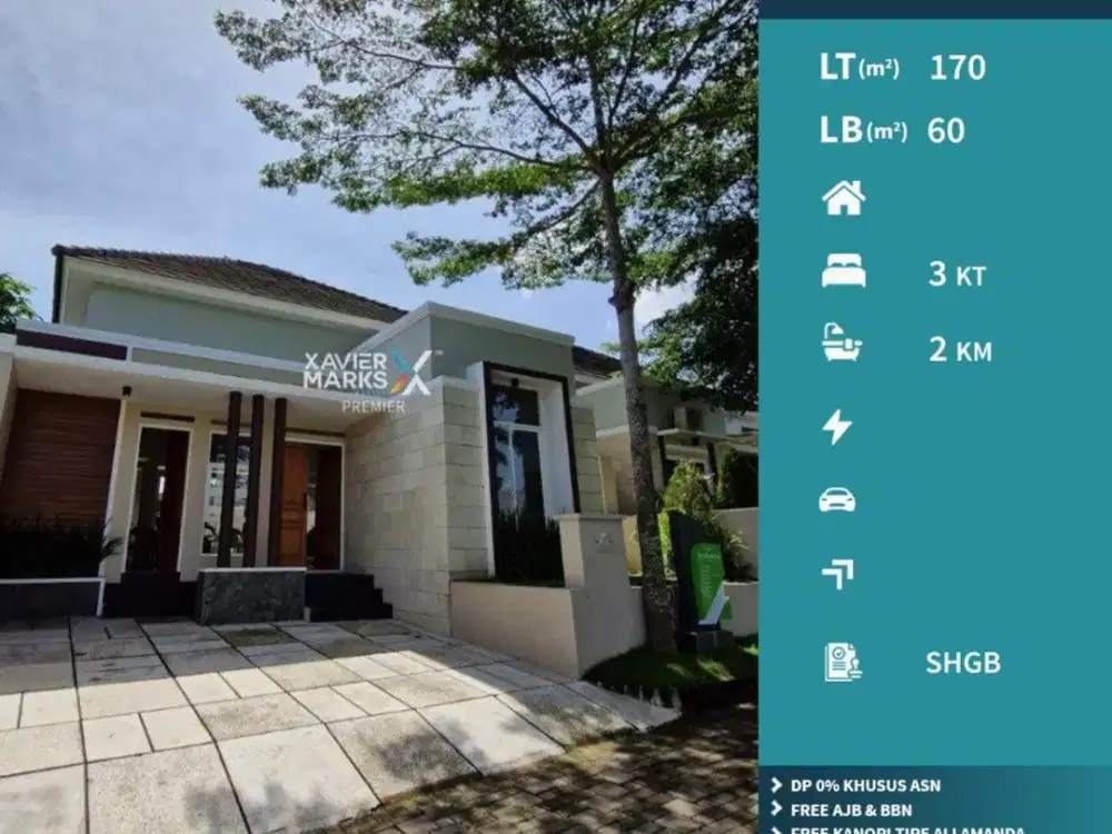 Dijual Rumah Modern Full Furnish di Bukit Indah Permai Kedungkandang Malang