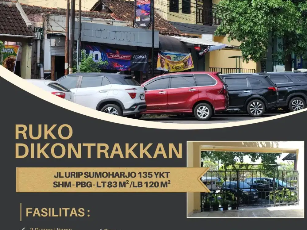 DISEWAKAN RUKO STRATEGIS DI RING 1 JOGJA