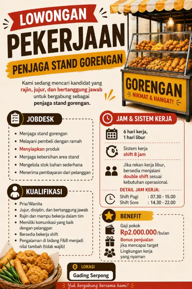 LOKER PENJAGA STAND GORENGAN