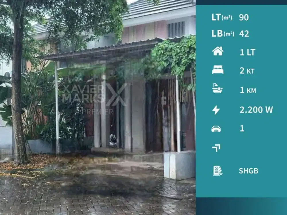 DIJUAL Rumah Minimalis Kondisi Terawat Dg Laundry Area Siap Huni Keamanan 24 Jam Dg Akses Mudah ke Pusat Pendidikan dan Kuliner Di Green Orchid