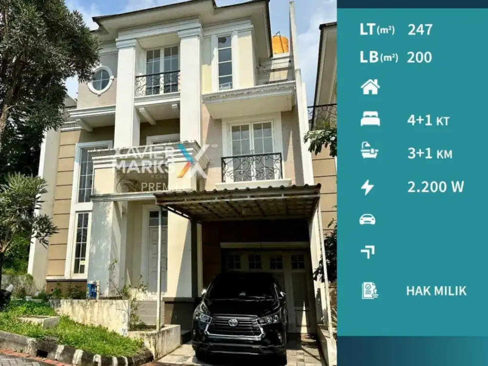 DIJUAL Rumah Modern 2Lt Terawat Cluster The Peak Siap Huni Keamanan 24 Jam View Pegunungaan Dekat Pusat Perbelanjaan dan Bandara di Citra Garden