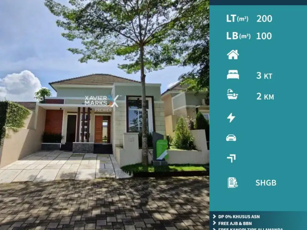 Dijual Rumah Modern Full Furnish hanya 7 menit dari Exit Tol Malang