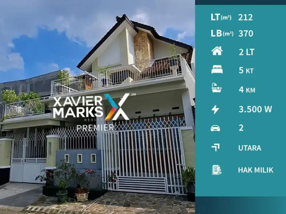 Dijual Rumah 2 Lantai Dekat Kawasan Bisnis di Puncak Borobudur Malang