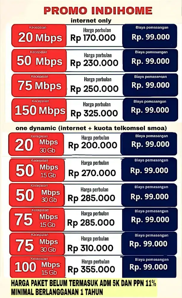 Indihome 99k langsung aktif