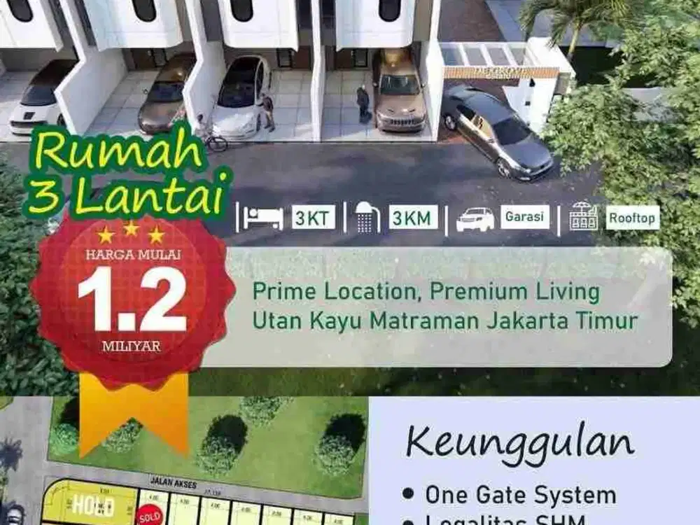 Rumah Baru Cluster Di Utan Kayu Matraman Jakarta Timur (Akses 2 Mobil) Dekat Jakpus