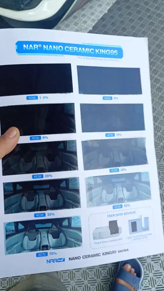 Jual kaca film dan FFP bergaransi