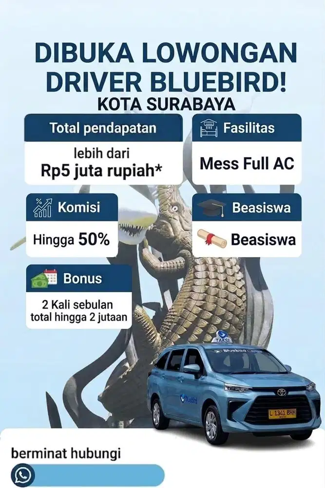 Lowongan driver SIM A / B