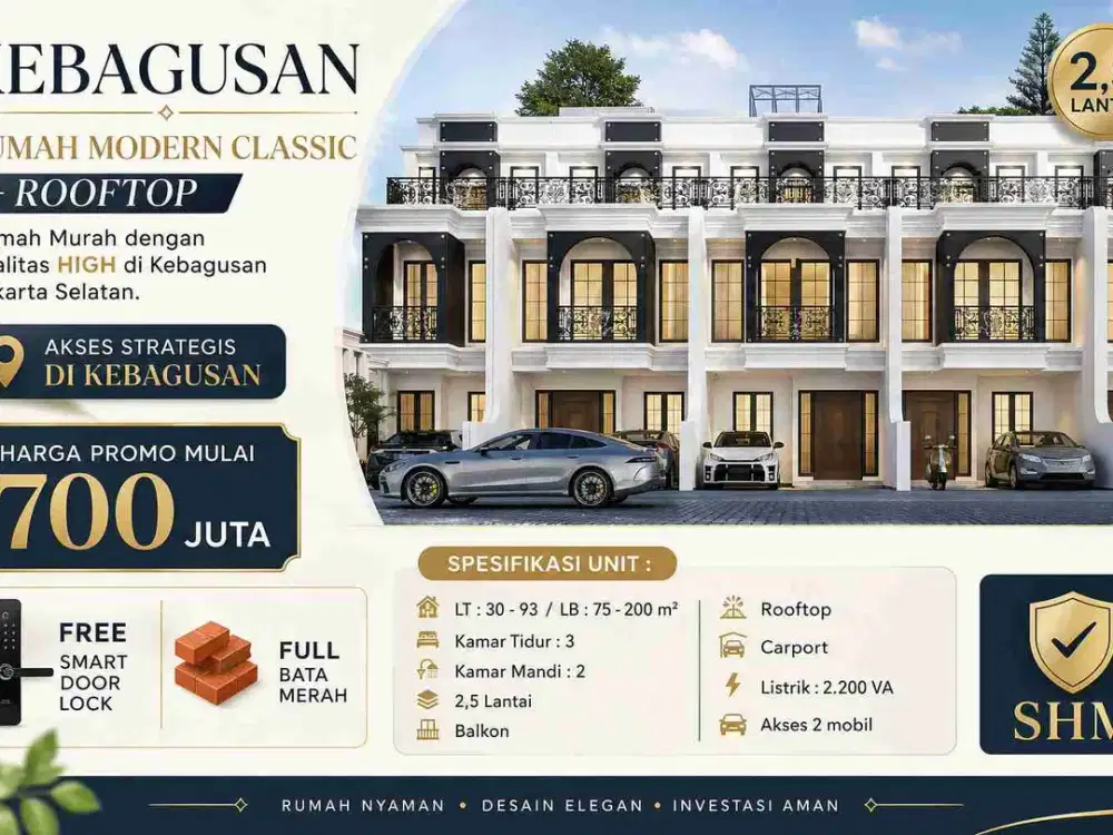 Dijual! Rumah Modern under 1M di Jaksel