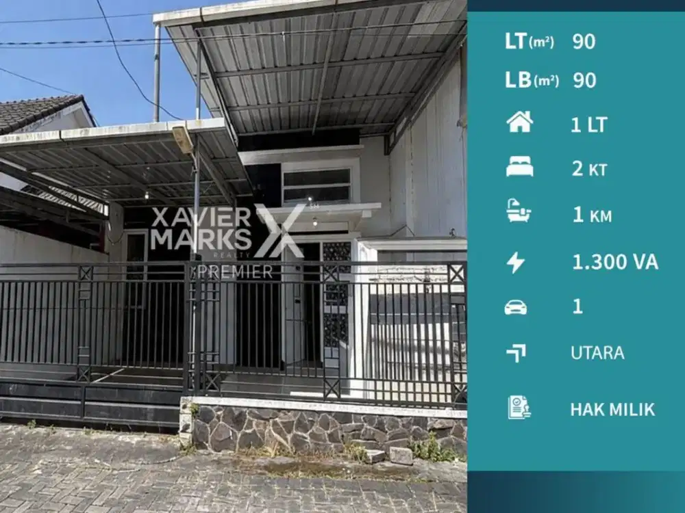 Dijual Rumah Siap Huni One Gate System di Sulfat Blimbing Malang