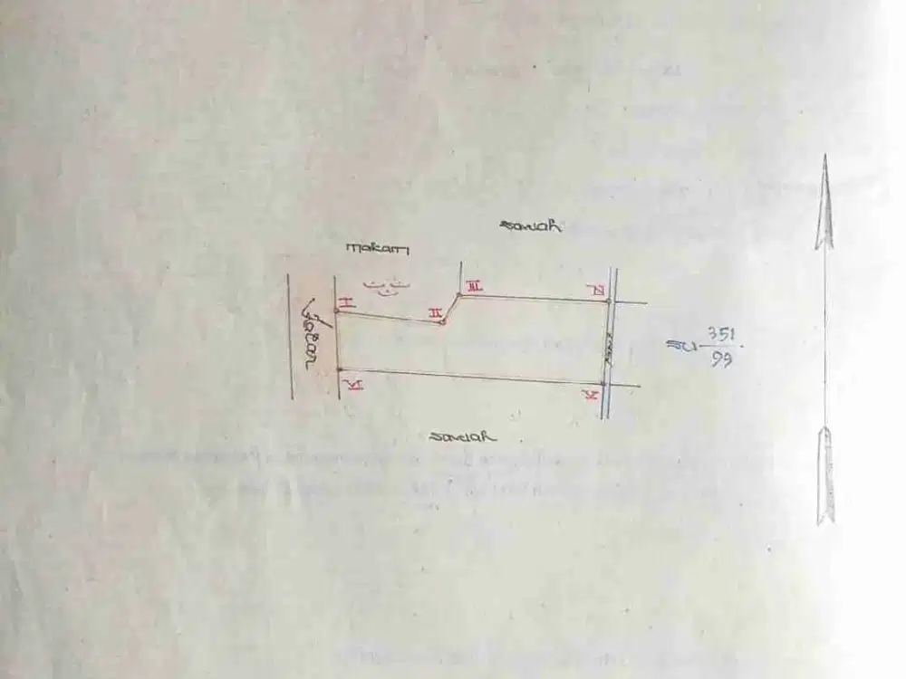 SAWAH STRATEGIS MURAH DI DAERAH WEDOMARTANI NGEMPLAK SLEMAN YOGYAKARTA