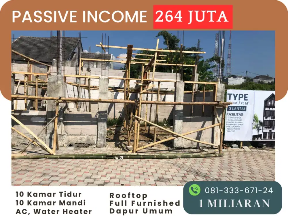 SHM On Hand Kamar Mandi Dalam Semua Kost Dijual 5 Menit Kampus Muhammadiyah Malang