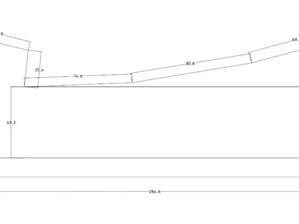 TANAH* `DAERAH JAGIR WONOKROMO`Surat SHGB an PT
