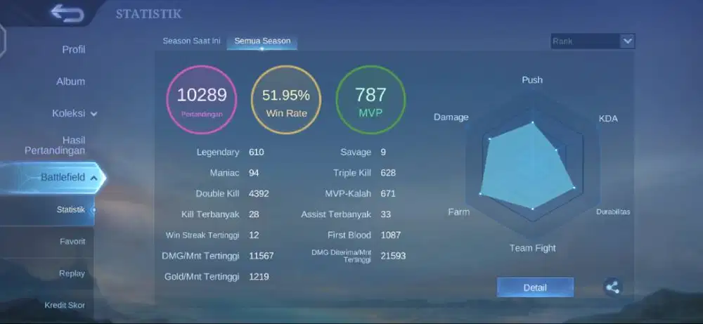 Jual akun mlbb + advance server