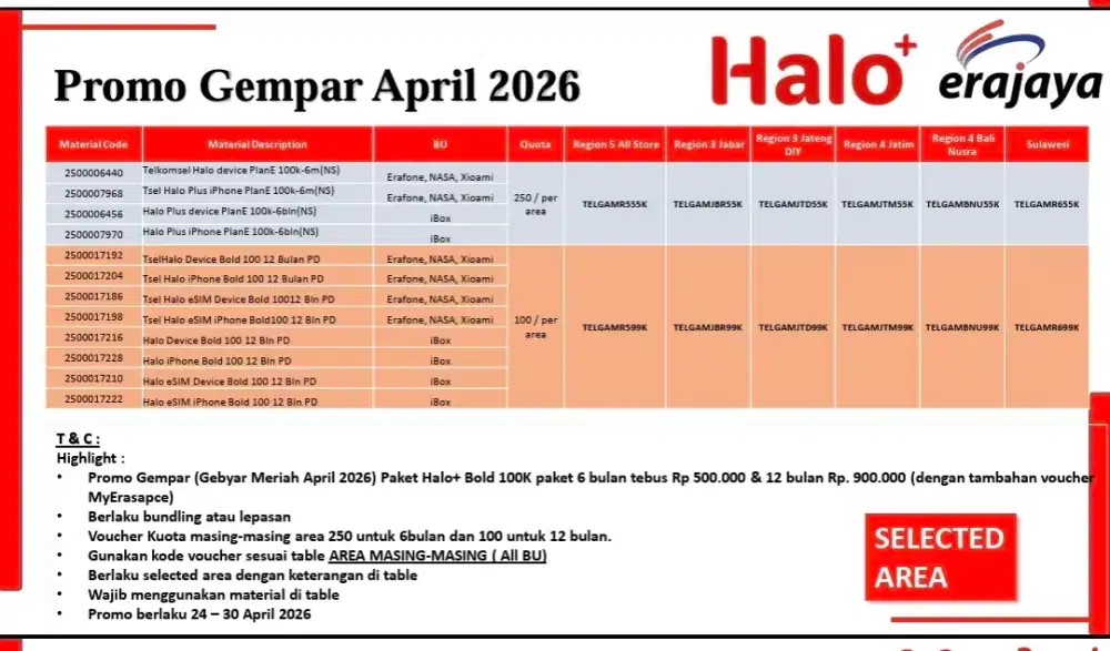 70 GB SELAMA SATU BULAN CMN DI 70.000 an aja