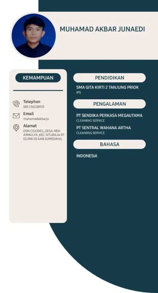 Mencari pekerjaan fulltime / partime ,harian