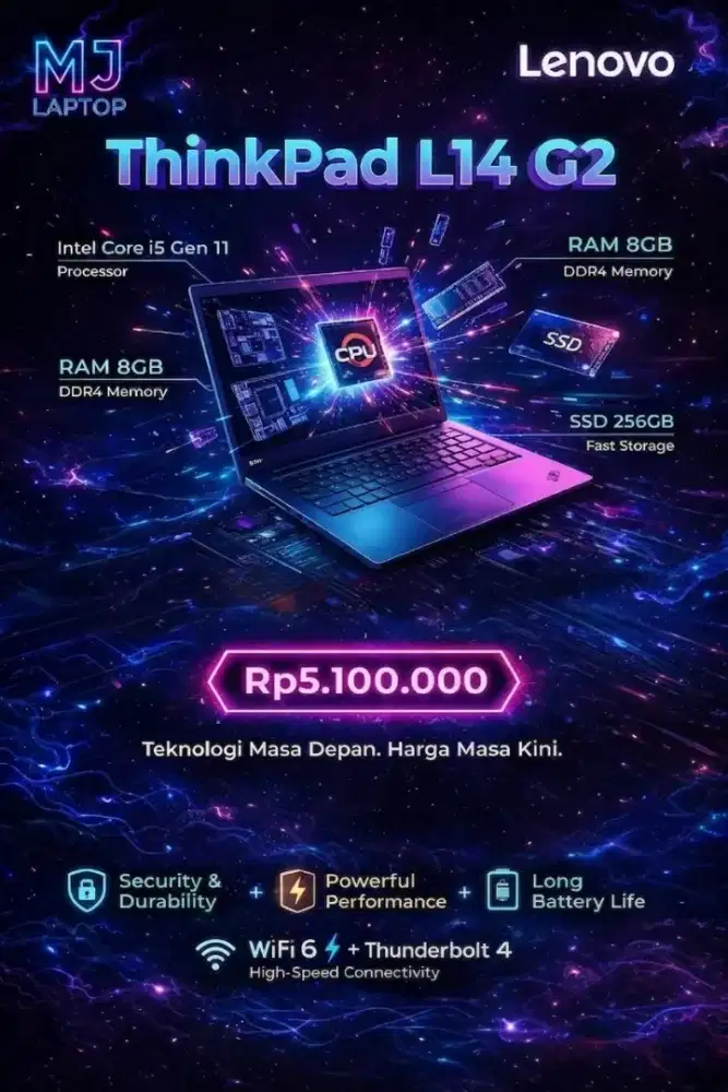 Lenovo Thinkpad L14 Gen 2