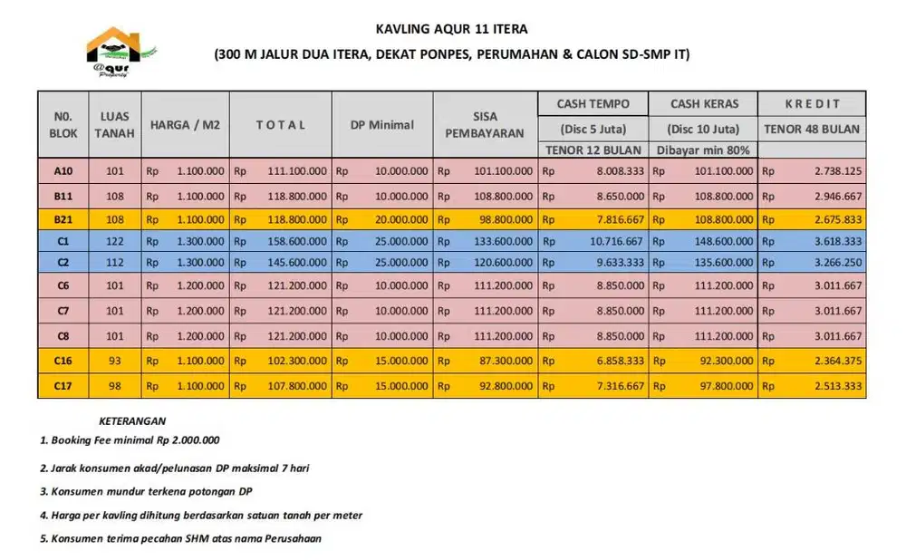 TANAH KAVLING RUMAH ITERA DP MURAH